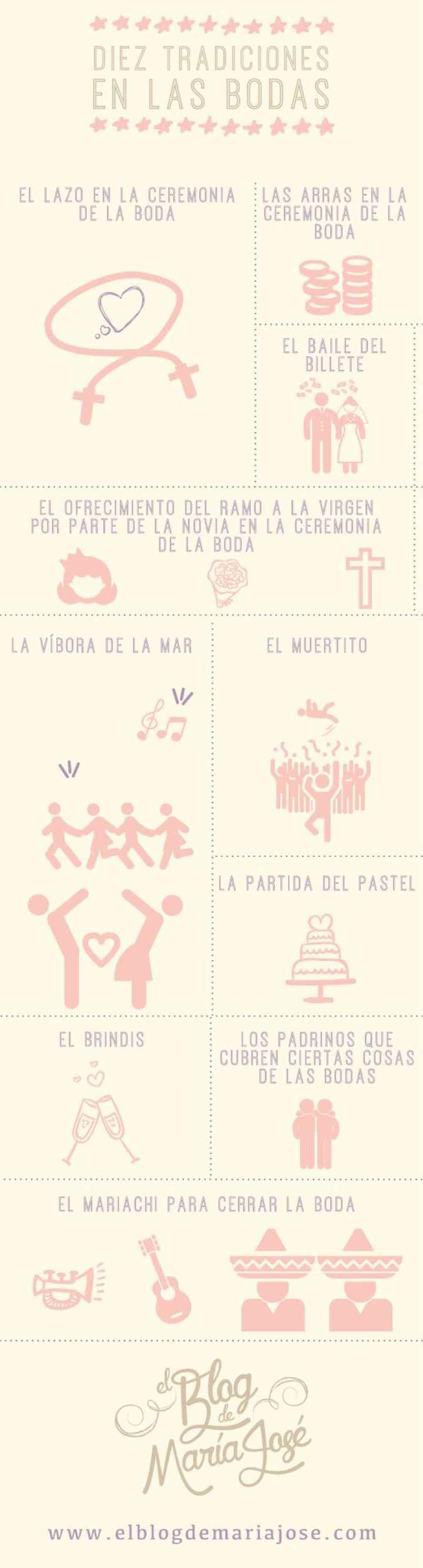  Tradiciones y costumbres...💕 - 1