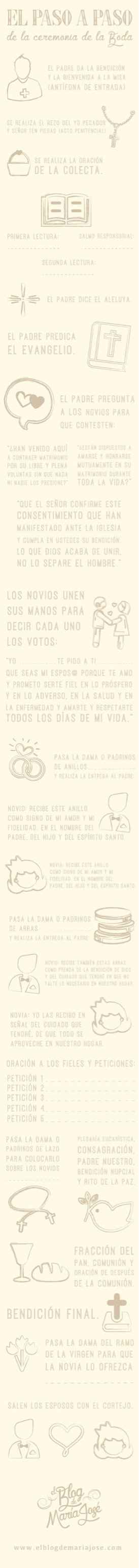  Paso a paso de la ceremonia religiosa...💕 - 1