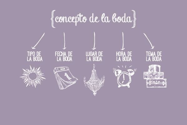  Concepto de la boda...💕 - 1