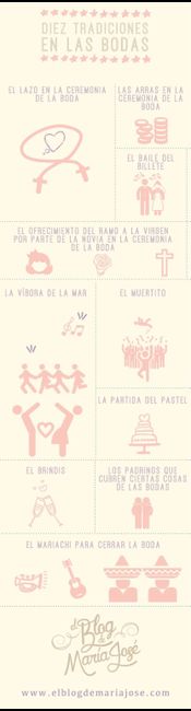  Tradiciones y costumbres...💕 - 1