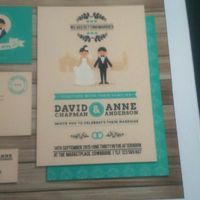 Ayuda con invitaciones😱 - 1