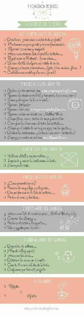 Nueva novia, como empezar? - 1
