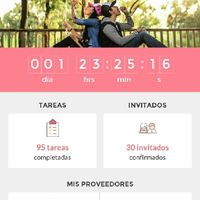 Nuestro contador a ..200 días y el de ustedes? - 1