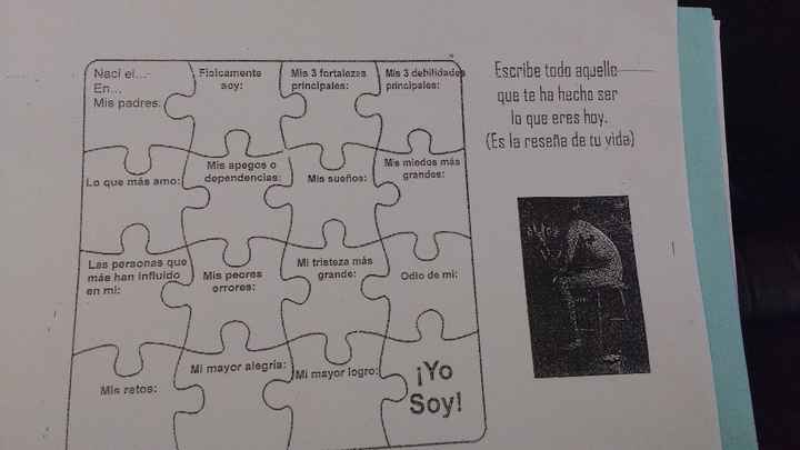Lo que debes de contestar acerca de tu pareja