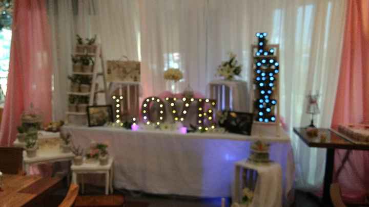 Mi despedida de soltera - 3