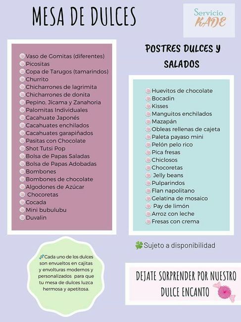 ¿Mesa de postres? - 2