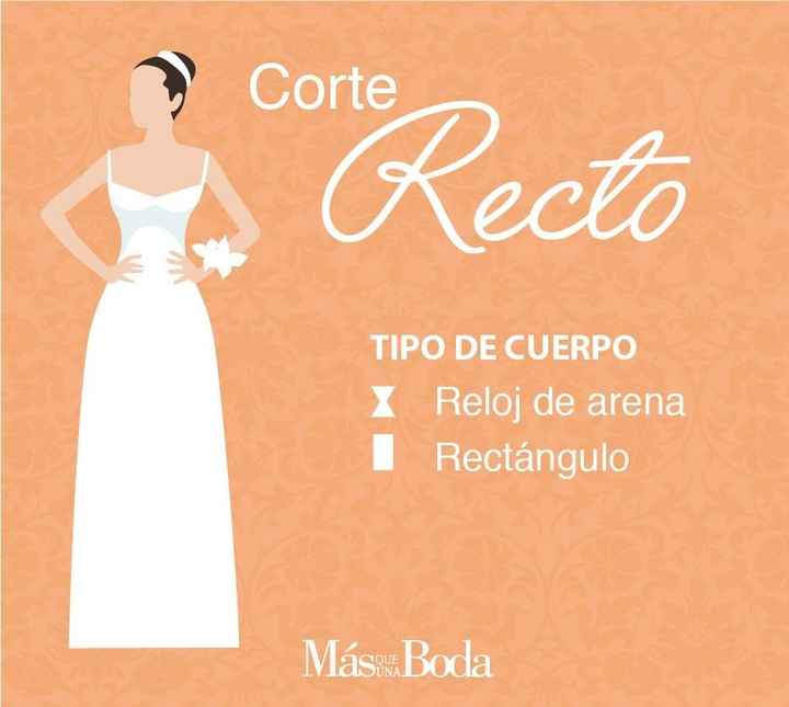 Recto