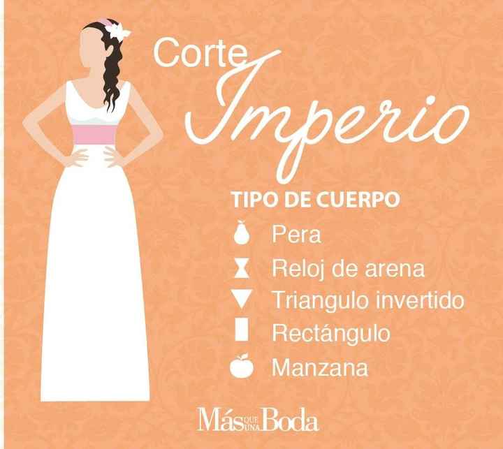 Imperio