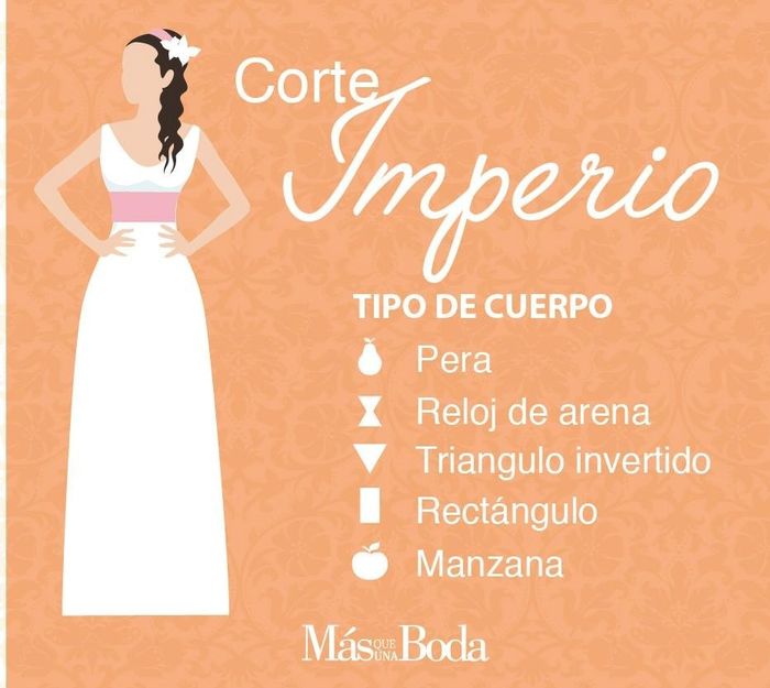 Imperio
