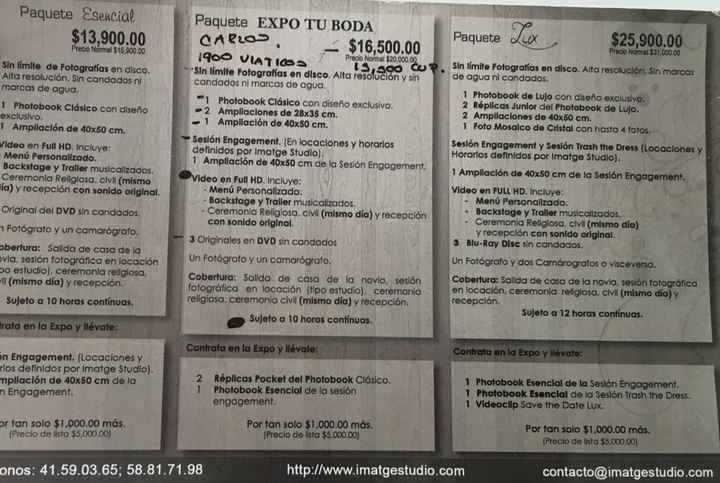 Hablemos de paquetes de fotografía - 1