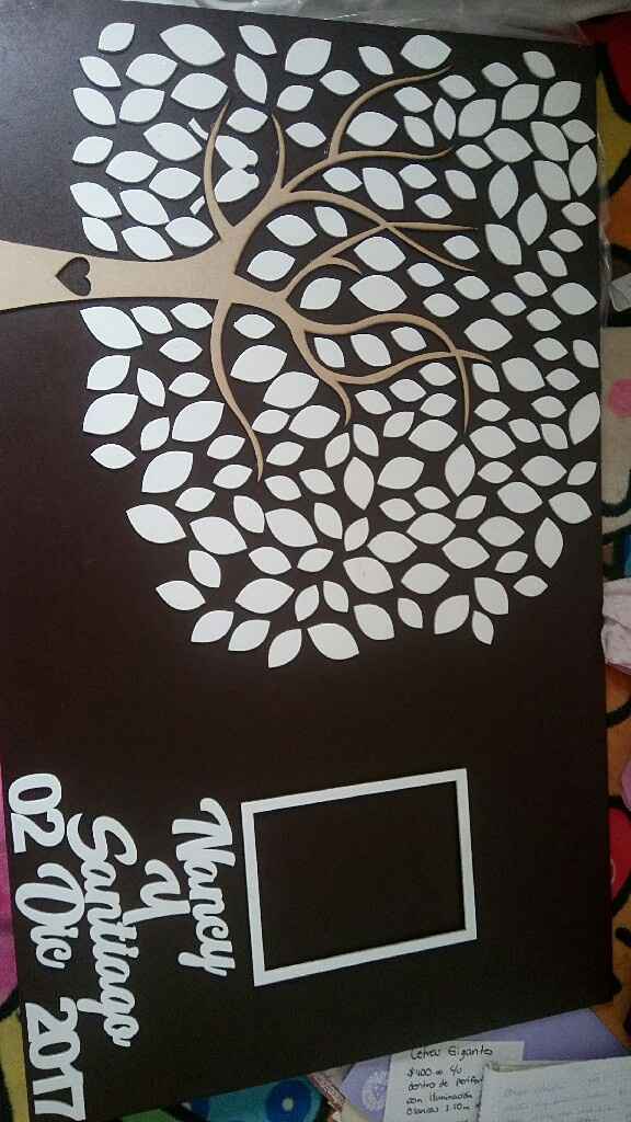 126 días avances. - 3