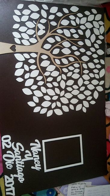 126 días avances. - 3