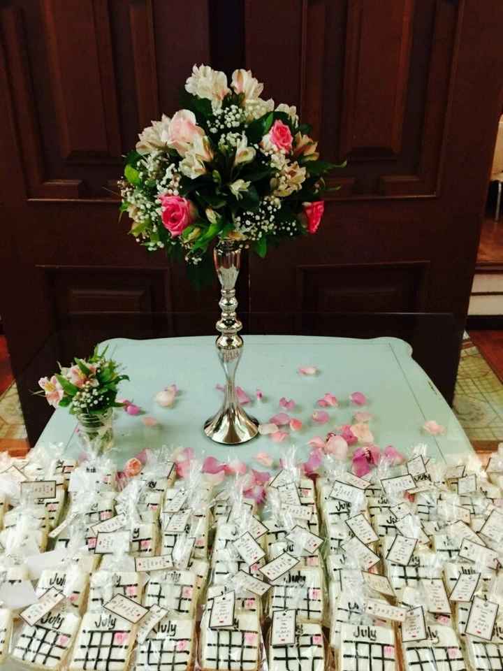 Reseña de mi despedida! - 1