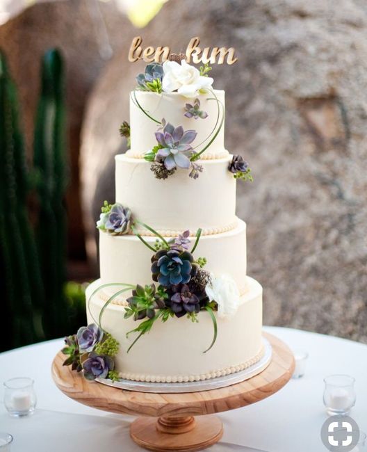 Como será su pastel 🍰 🎂 - 1