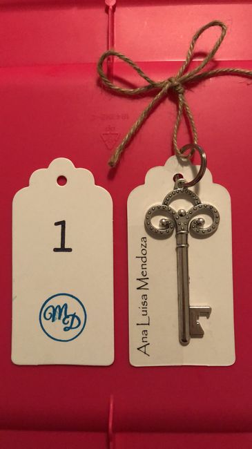 a 96 días, y con el estrés a todo lo que da!!!! - 2