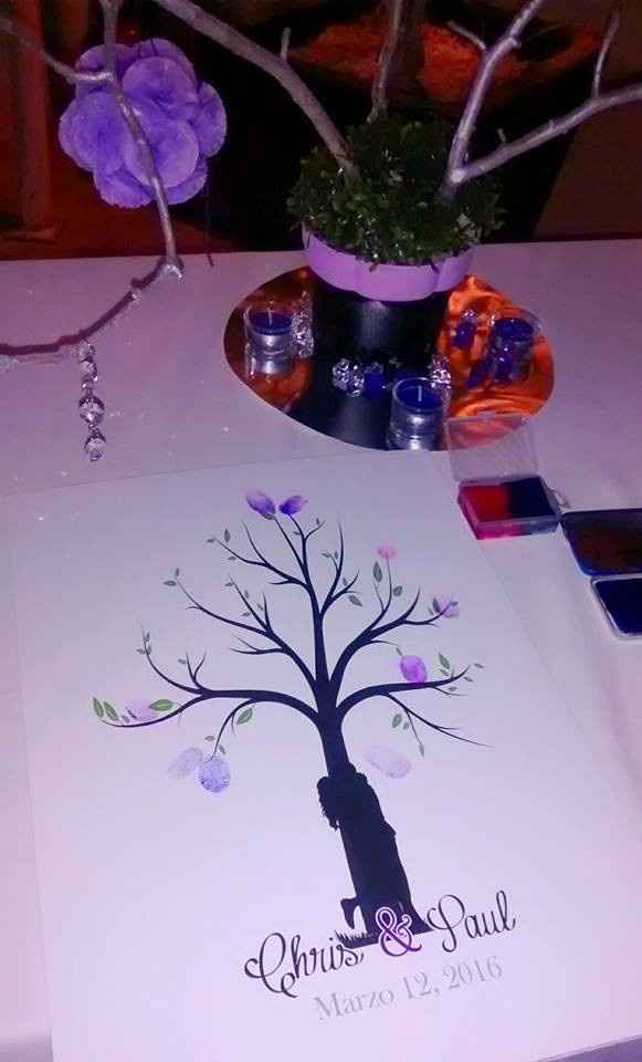 Arbol de Huellas