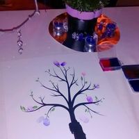 Arbol de Huellas
