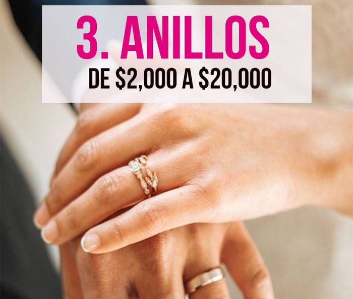 Boda 🎩 👰 2018, cuánto cuesta casarse? 4