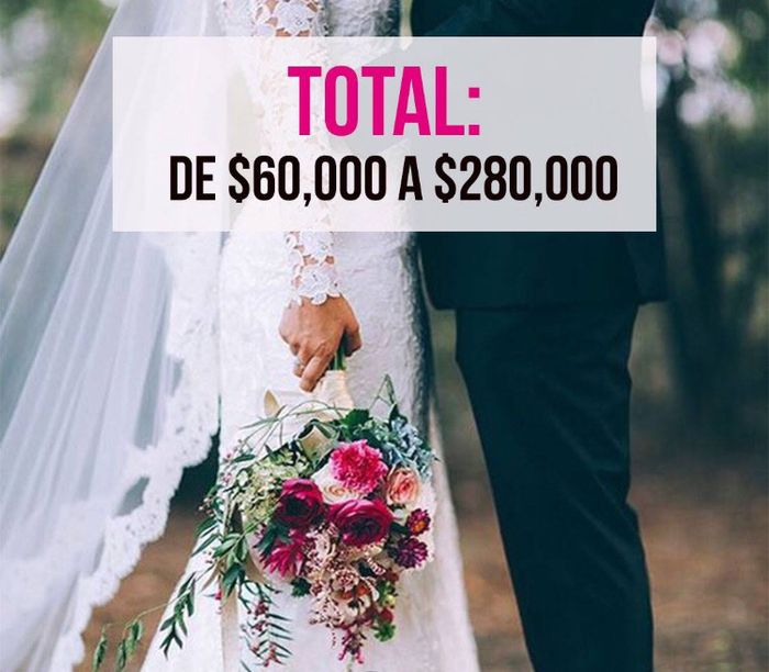 Boda 🎩 👰 2018, cuánto cuesta casarse? 10