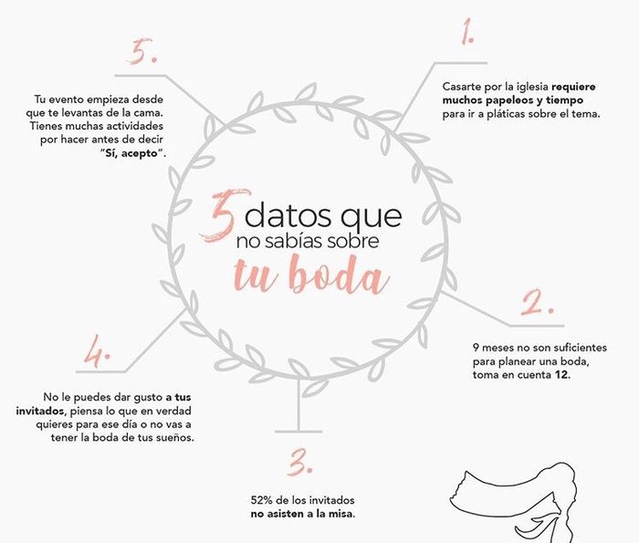 Datos curiosos 💖💖💖 - 1
