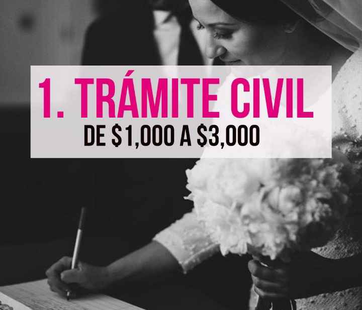 Boda 🎩 👰 2018, cuánto cuesta casarse? - 2