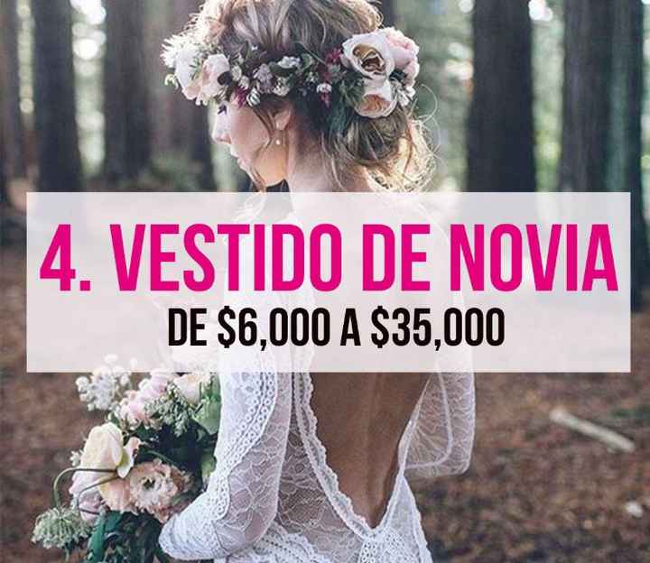Boda 🎩 👰 2018, cuánto cuesta casarse? - 5