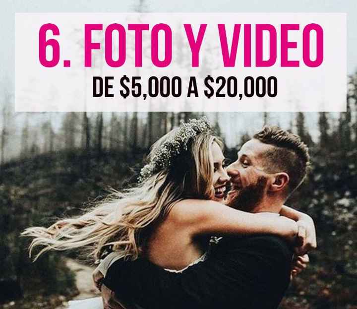 Boda 🎩 👰 2018, cuánto cuesta casarse? - 7