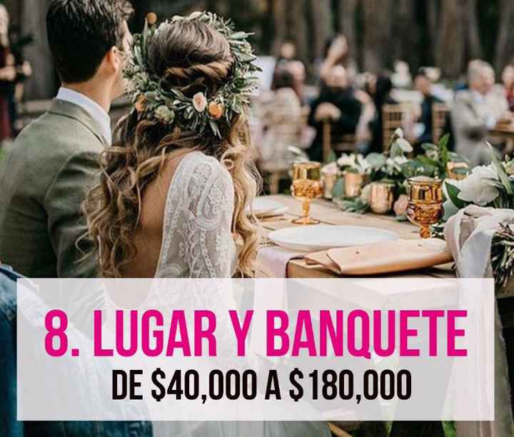 Boda 🎩 👰 2018, cuánto cuesta casarse? - 9