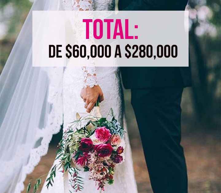 Boda 🎩 👰 2018, cuánto cuesta casarse? - 10
