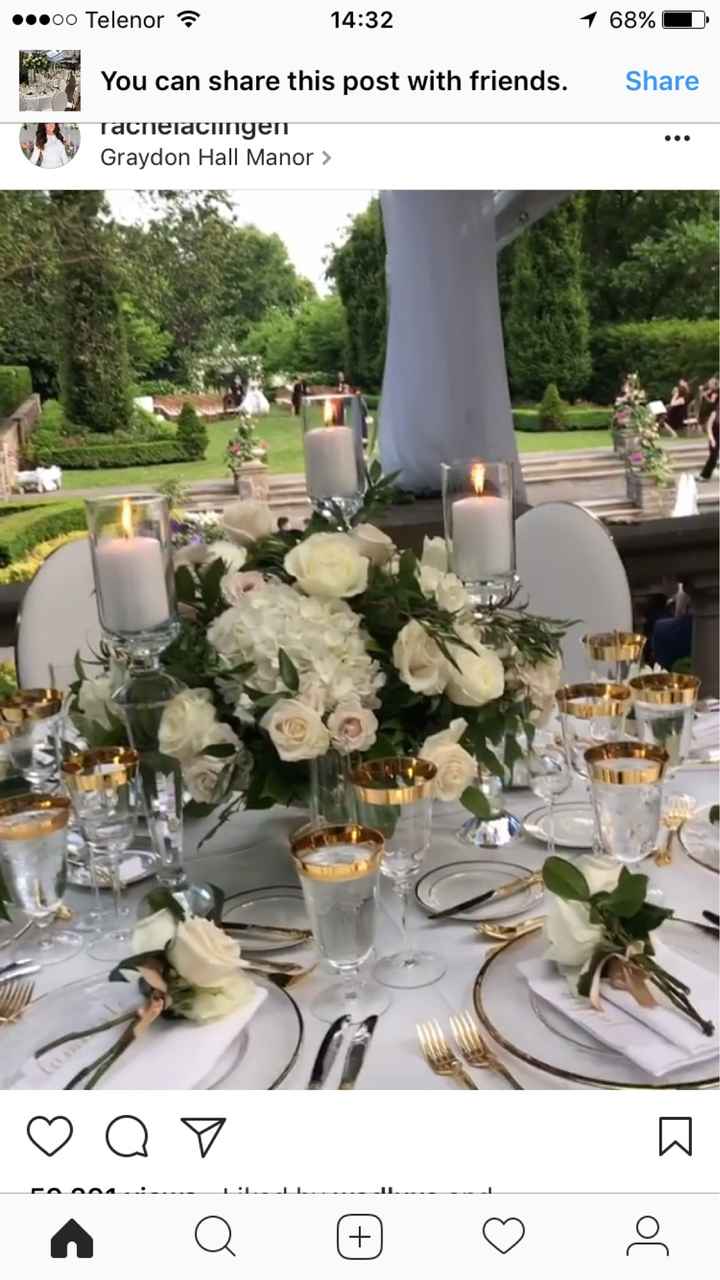 5 Centros de mesa con velas ¿Cuál usarías? - 2