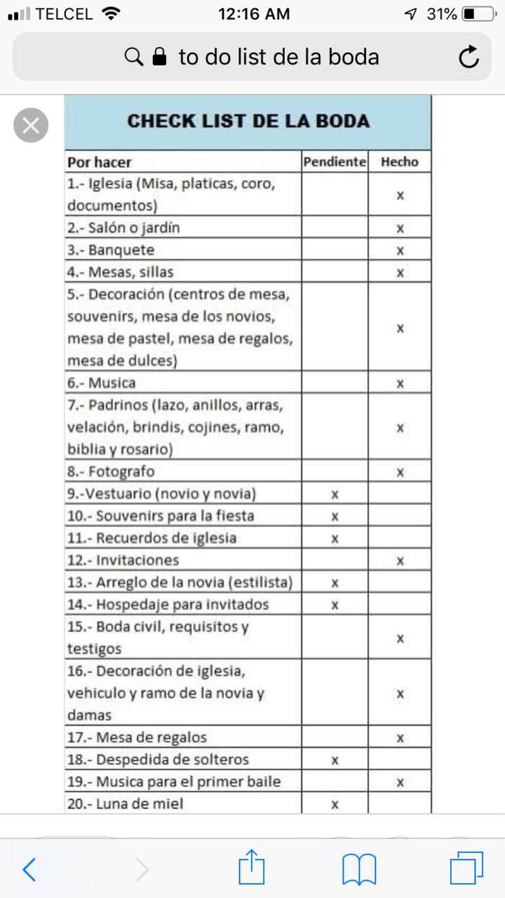 Estamos a 100 días! sos Visita de inspección! - 1
