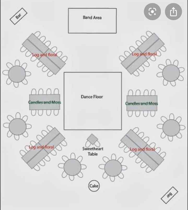 Layout de mesas app Bodas.com.mx - 1