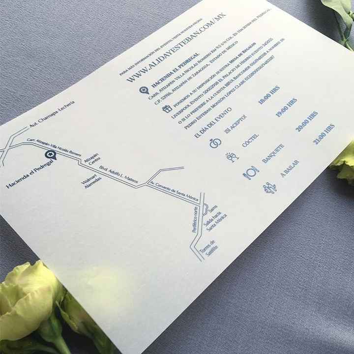 Cómo redactar tus invitaciones 💌 - 3