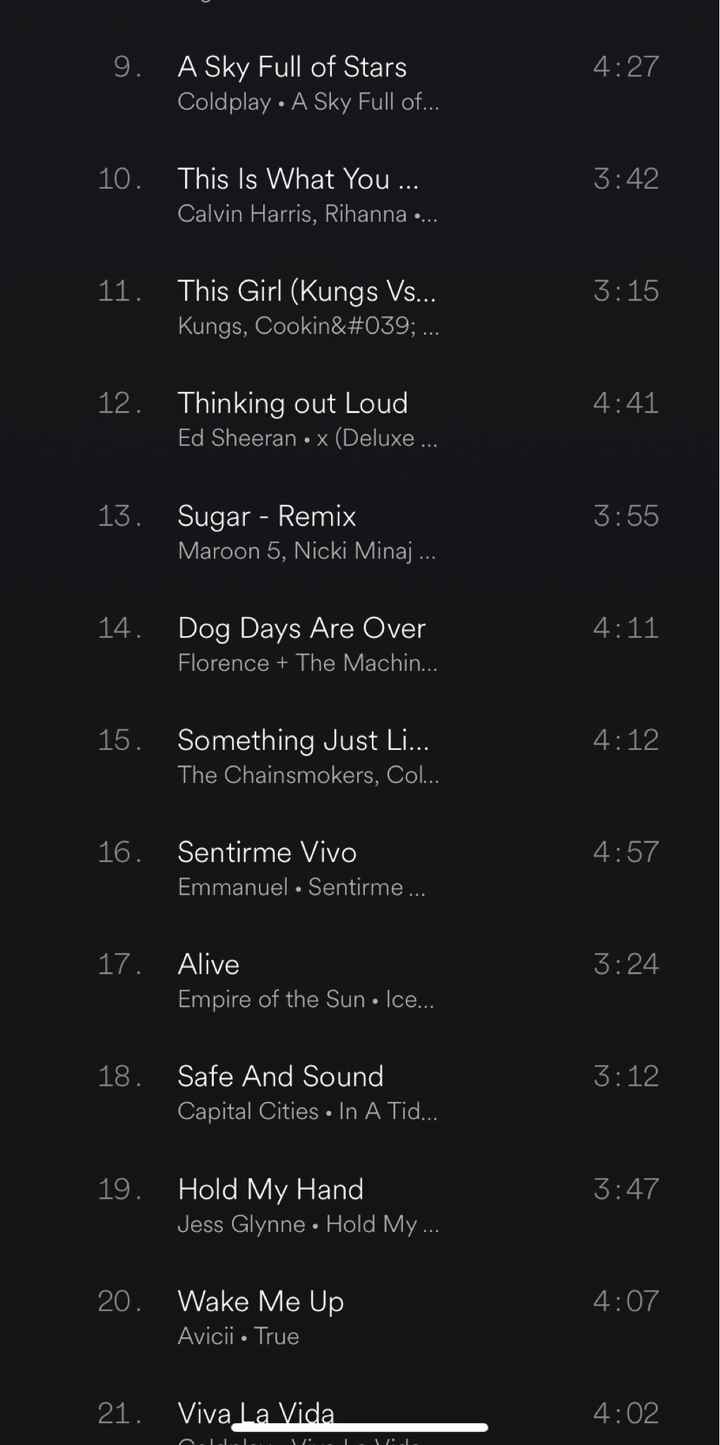 Que cancion me recomiendan para entrar al salon !? - 2