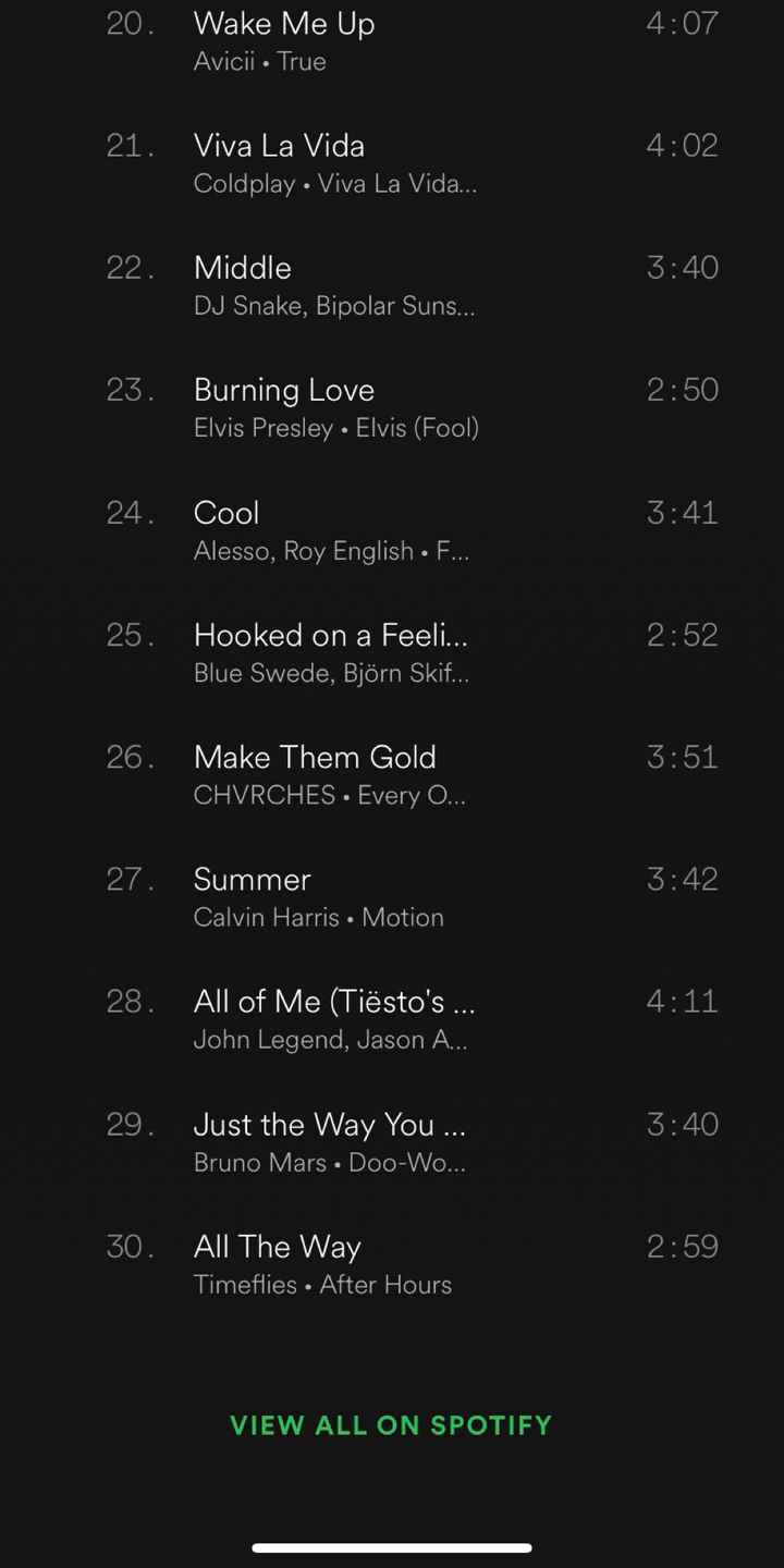 Que cancion me recomiendan para entrar al salon !? - 3