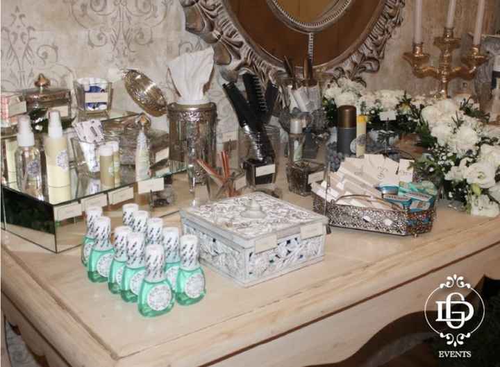 Mesa de cosméticos 🤔 - 4