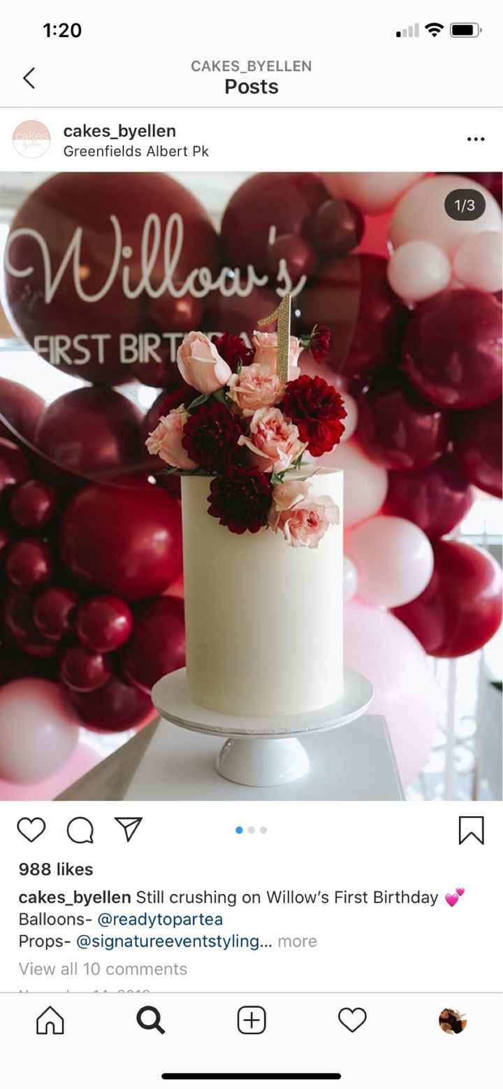 chantilly o Fondant???? - 1