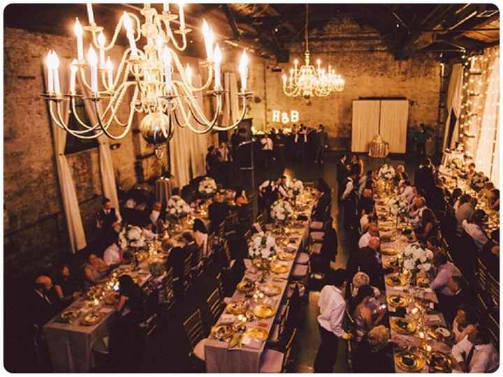 Boda Industrial