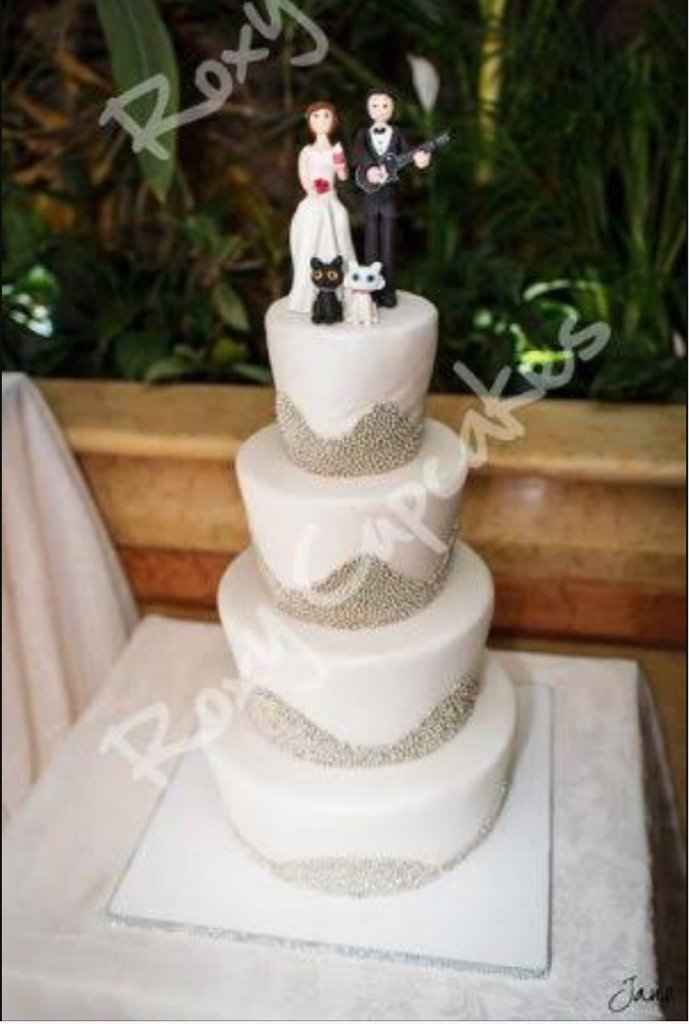 Cuánto cuesta un 🎂 pastel de bodas? - 1