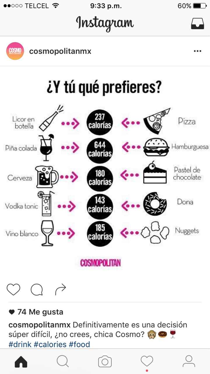 Dieta para la boda - 2