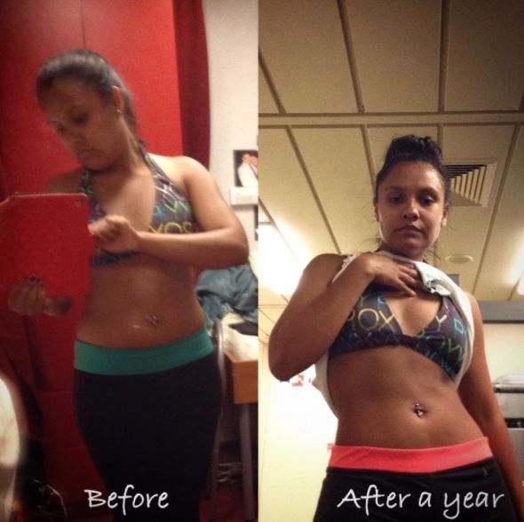 2014  Vs 2015 