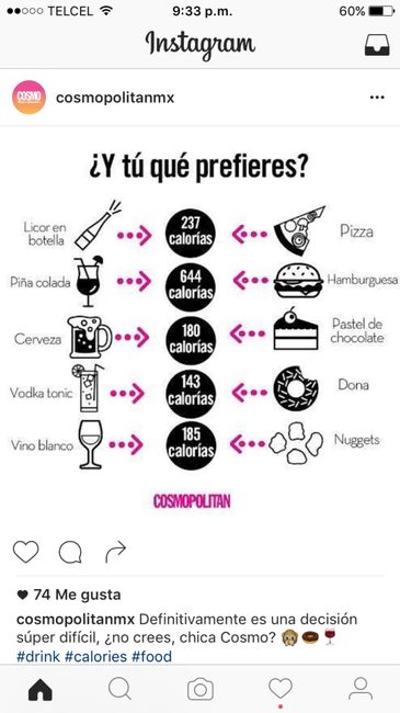 Dieta para la boda - 2