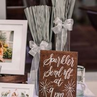 Decoración con pizarras, ¿Sí o No? - 1