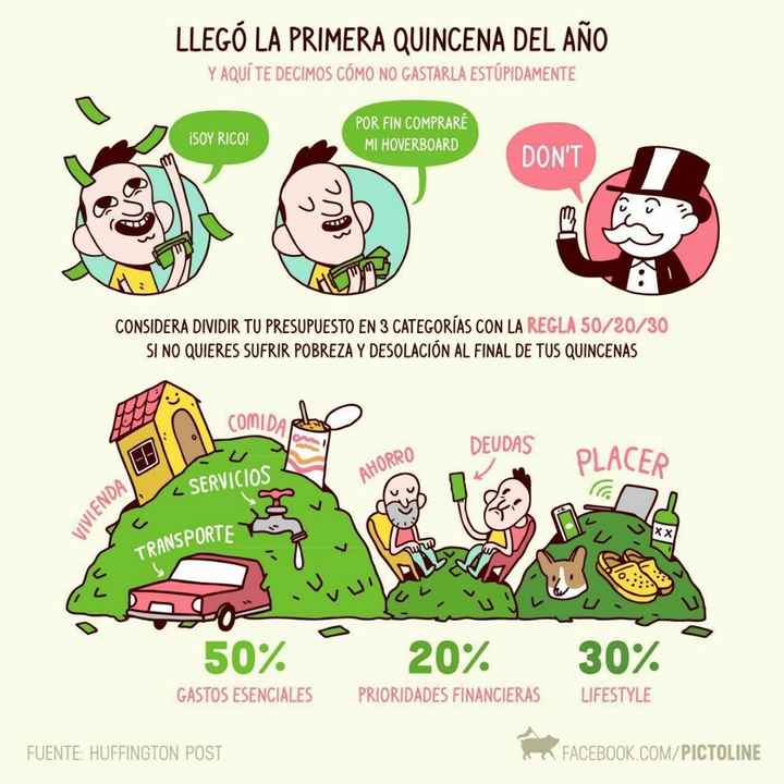 Necesito ayuda para ahorrar todo lo que pueda - 1