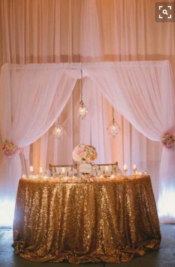 Necesito ideas ayuda! - 7