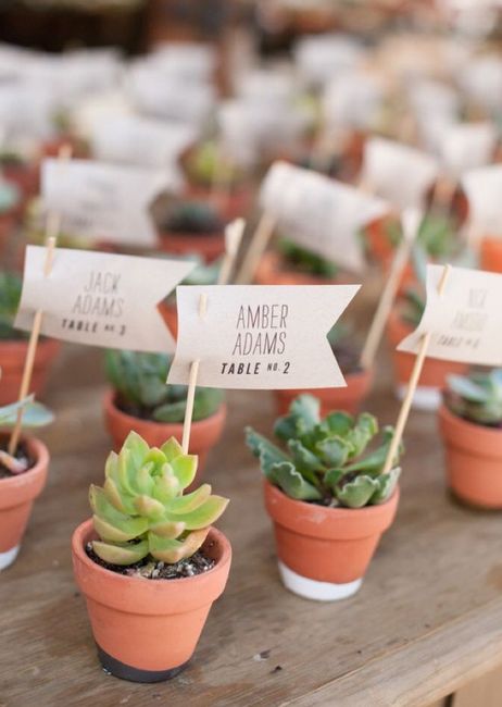 Acomodo de invitados???? - 1