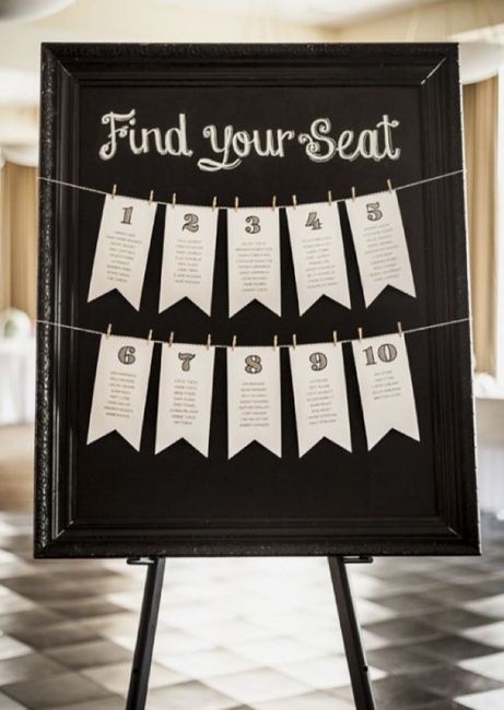 Acomodo de invitados???? - 5