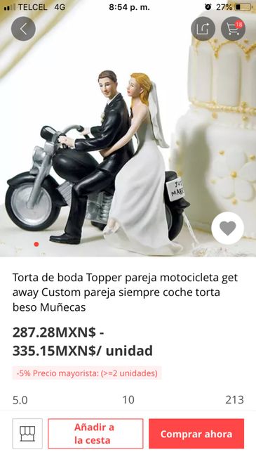 Muñecos de pastel y ahora donde consigo esto? - 1