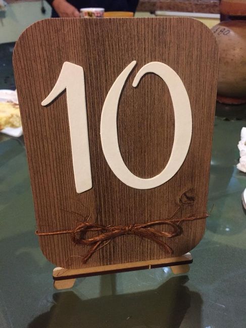 numeros de mesa