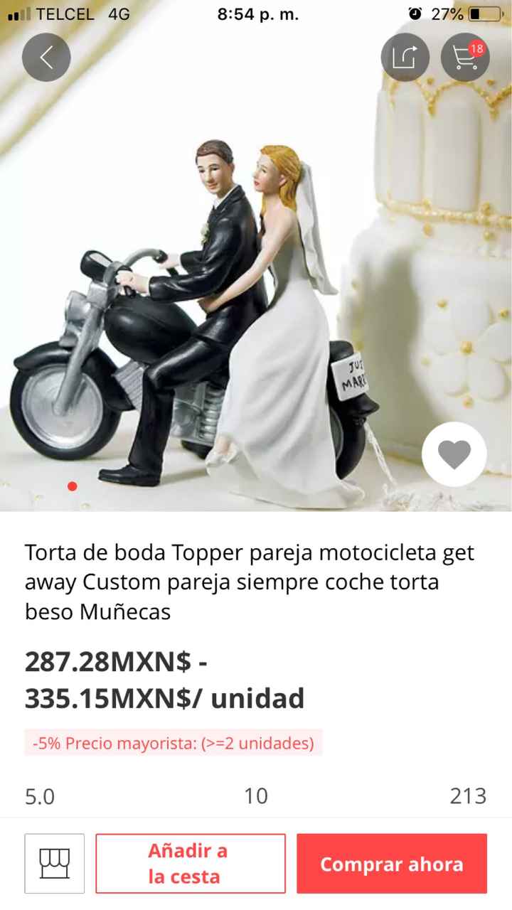 Muñecos de pastel y ahora donde consigo esto? - 1